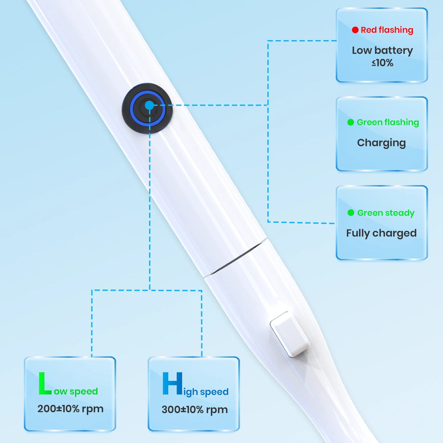 8 in 1 Electric Toilet Brush Scrubber and Holder Set with Disposable Refill Heads